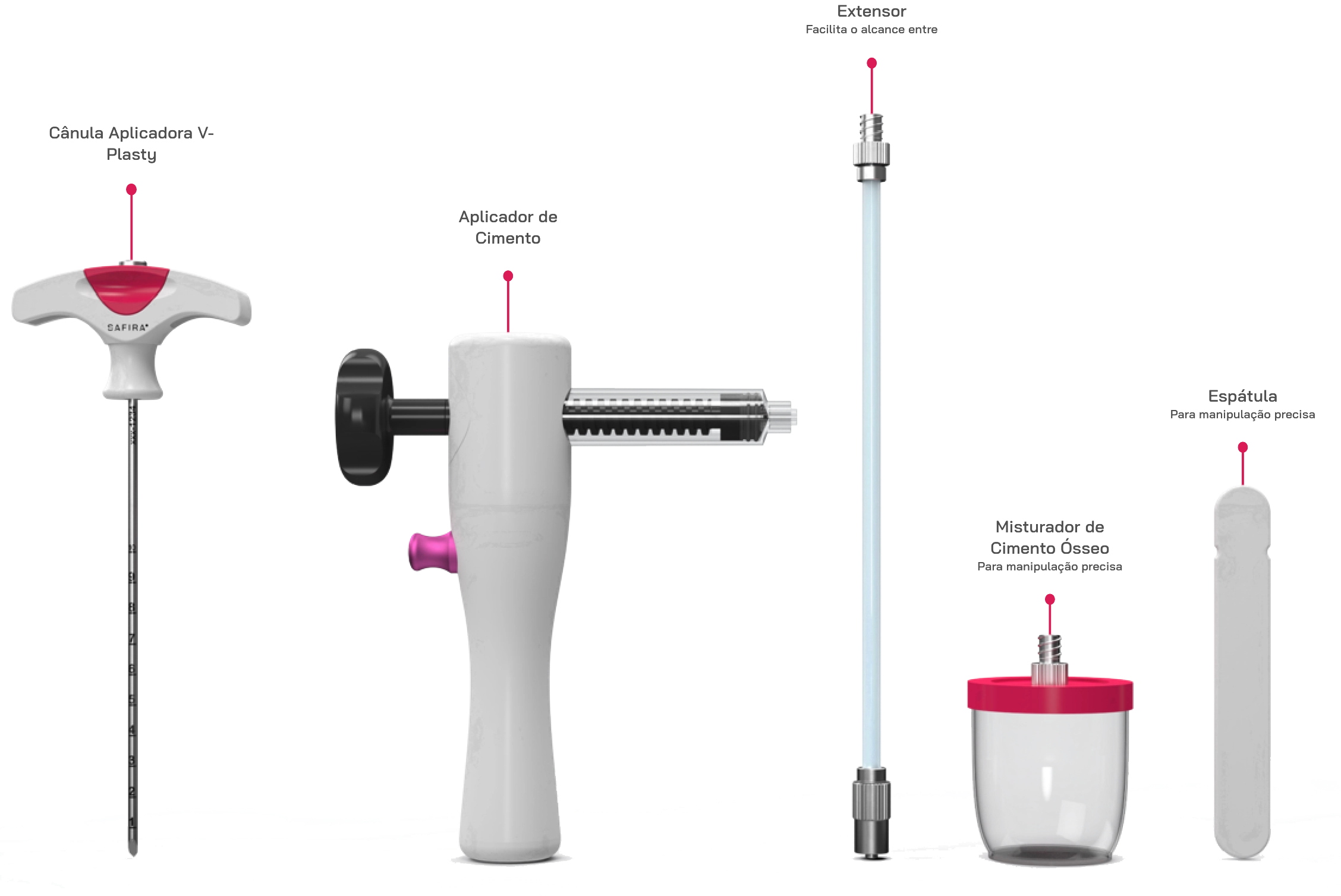 Kit Crystal V-Plasty